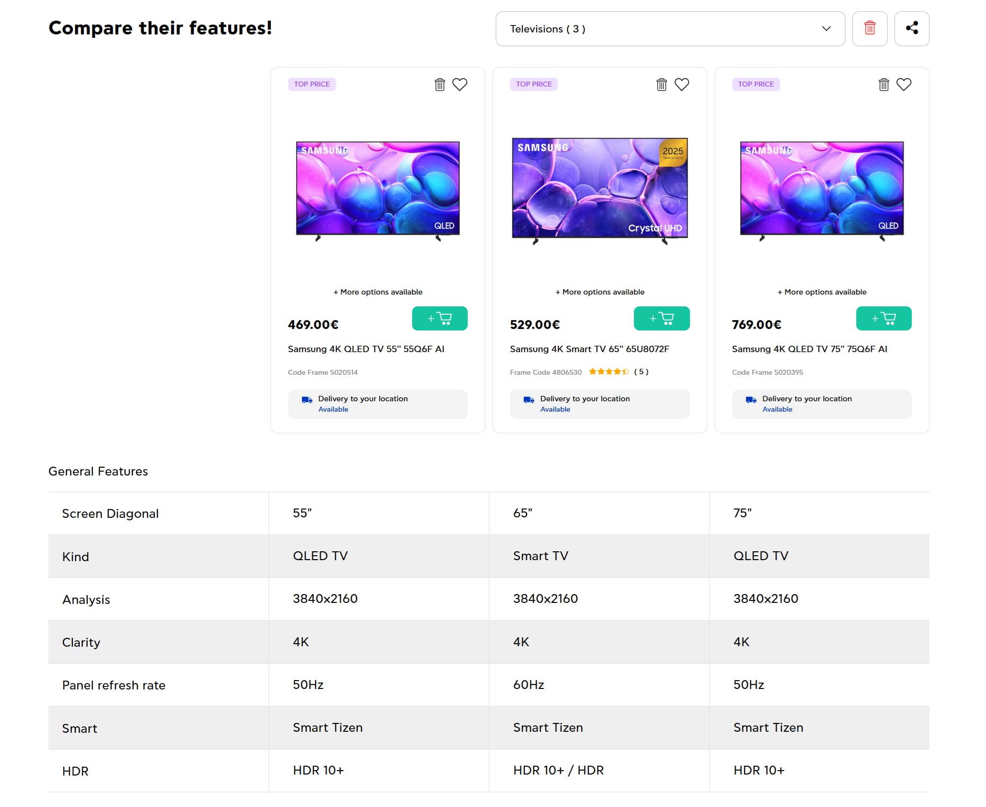 Door producten te vergelijken maak je altijd de juiste keuze.