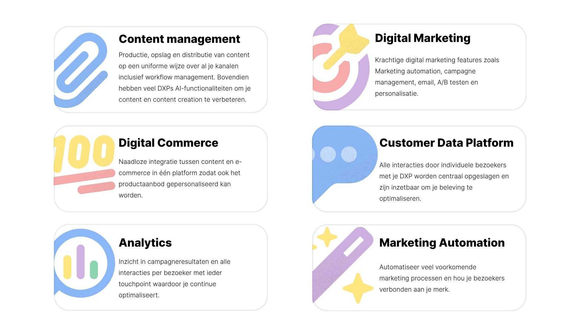 Zes Functies die minimaal in iedere DXP zitten: Content management, Digital Marketing, Digital Commerce, Customer Data Platform, Analytics, Marketing Automation
